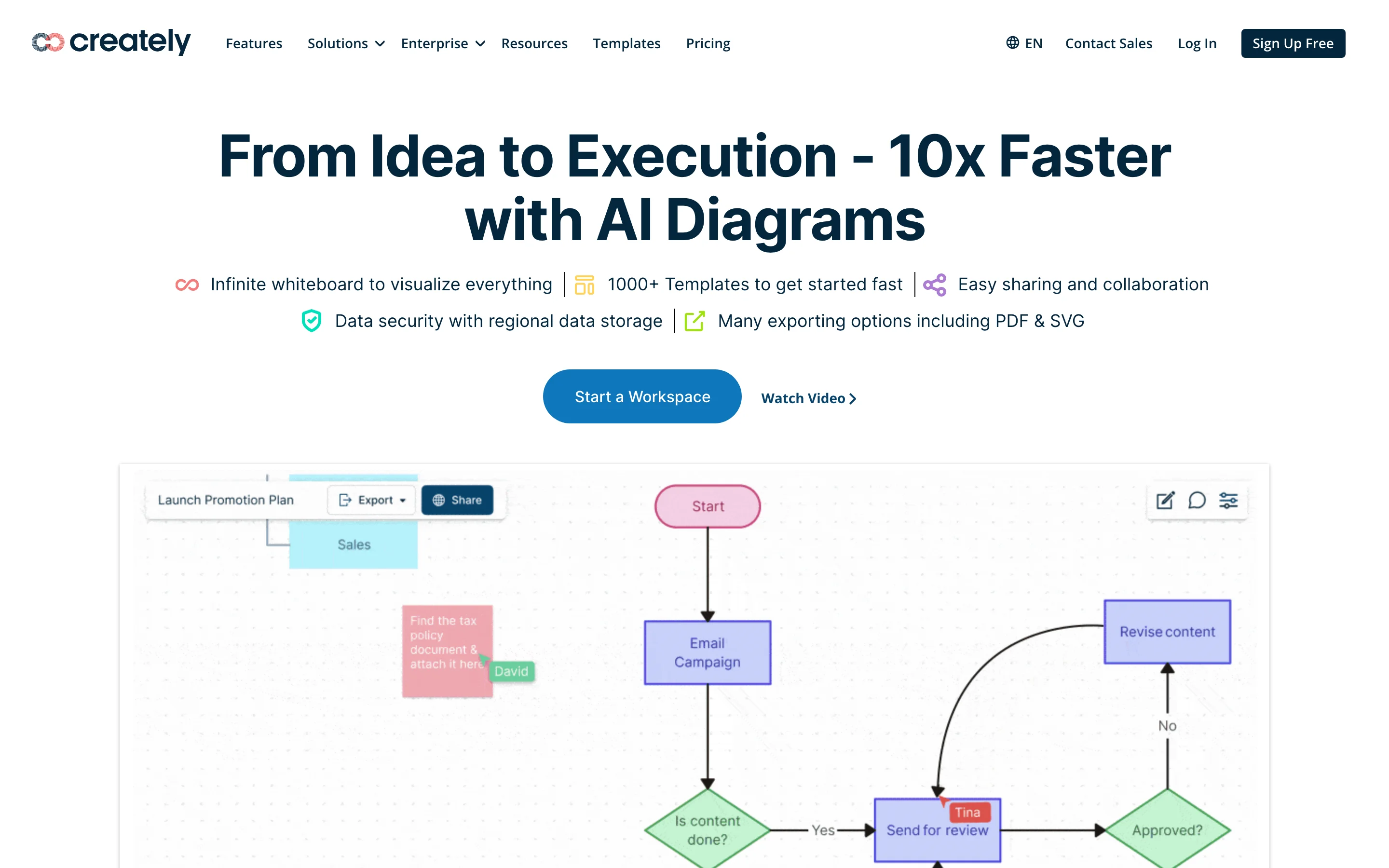 Creately — Desktop