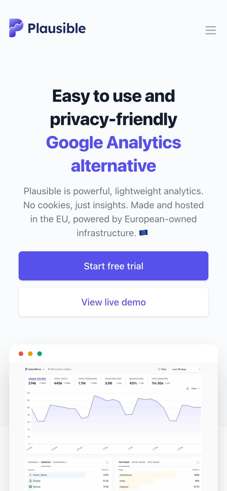 Plausible — Móvil