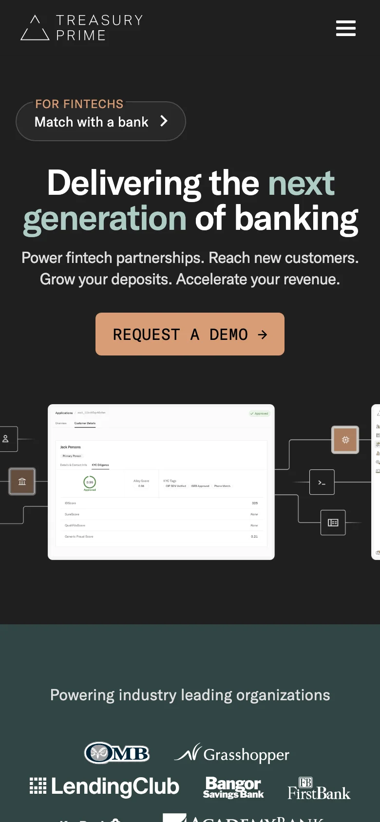 Treasury Prime — Móvil